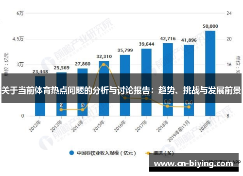 关于当前体育热点问题的分析与讨论报告：趋势、挑战与发展前景